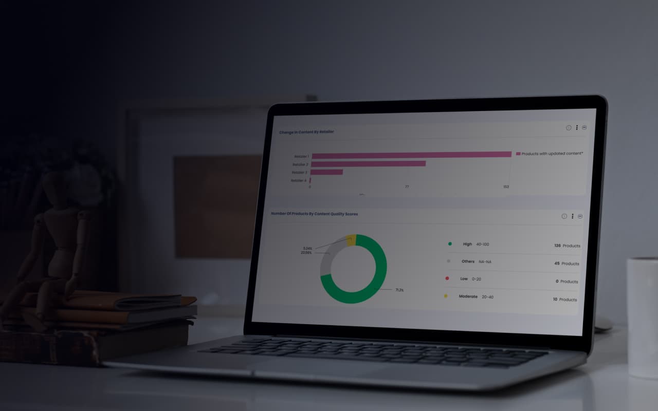 Content Optimization Banner Image