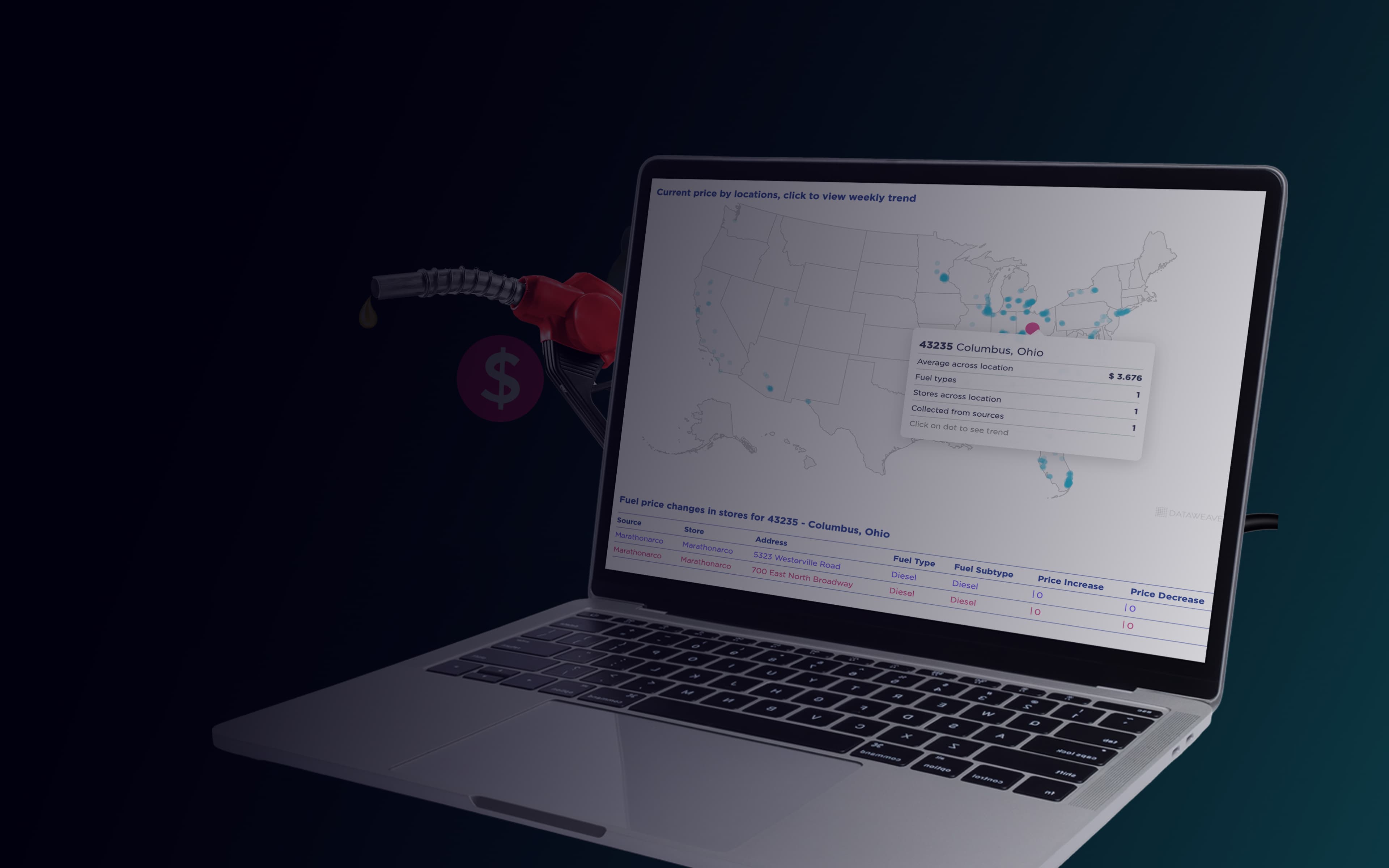 Fuel Pricing Intelligence Banner Image