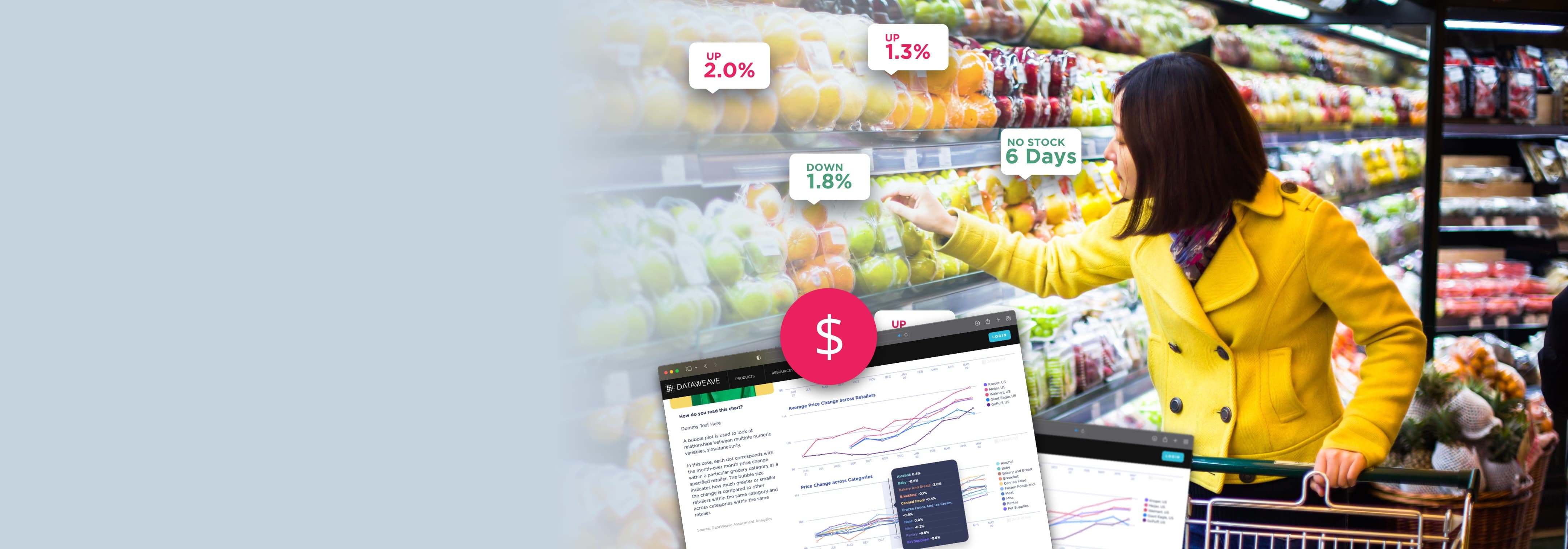 U.S. Grocery Price Tracker