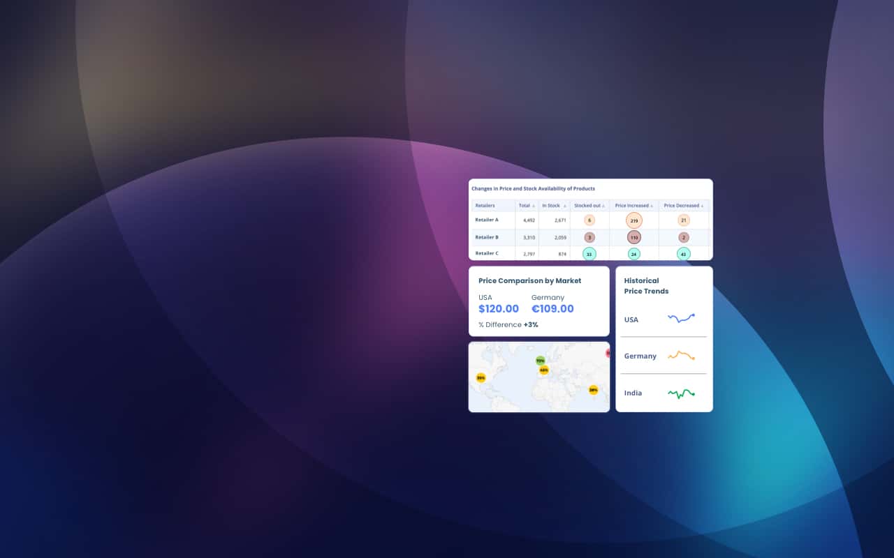 DataWeave Home Page Banner Image