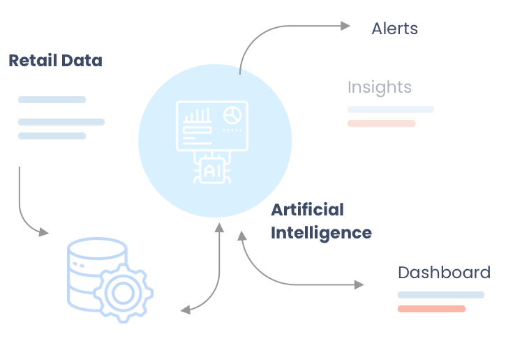 multimodal-flexible-data
