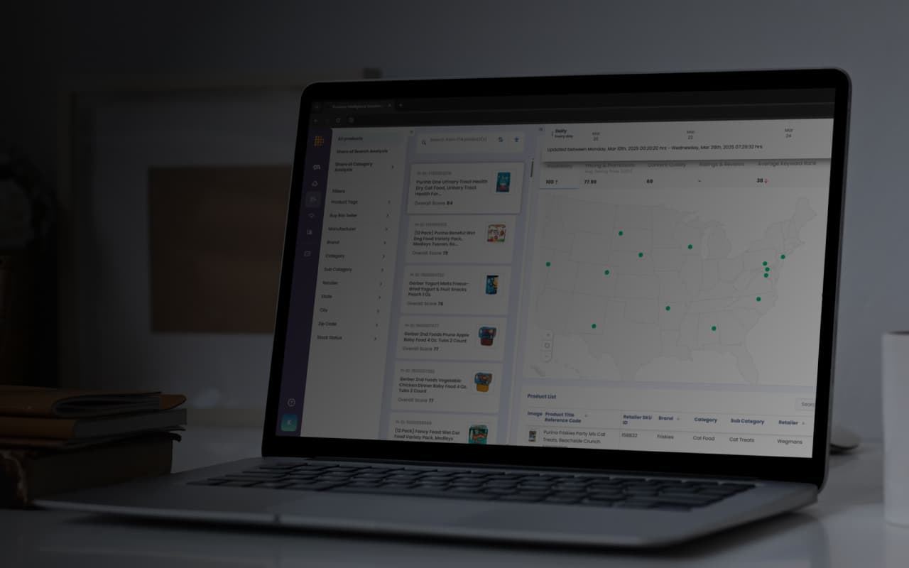 Omnichannel Tracking and Hyperlocal Analytics Banner Image