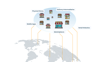 Hyperlocal Price Analysis