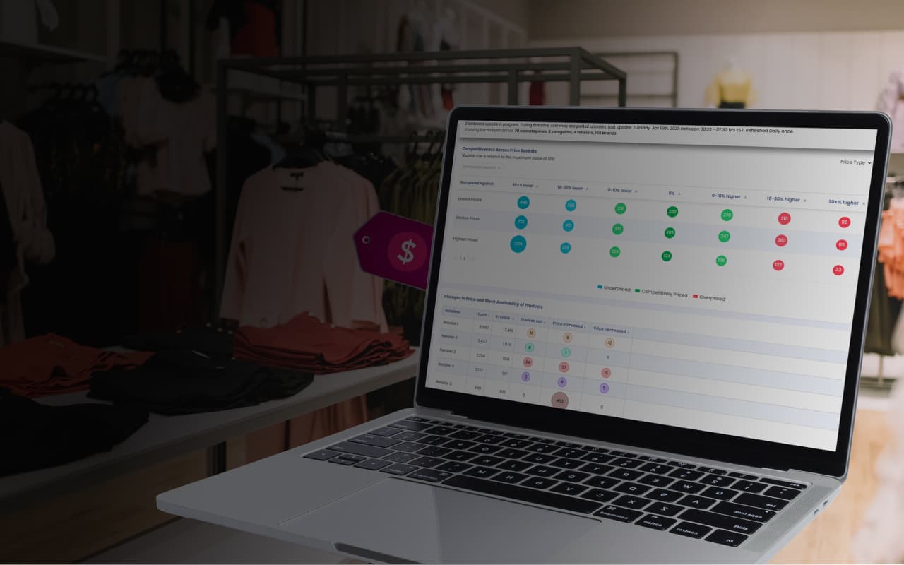 Pricing Modeling Banner Image
