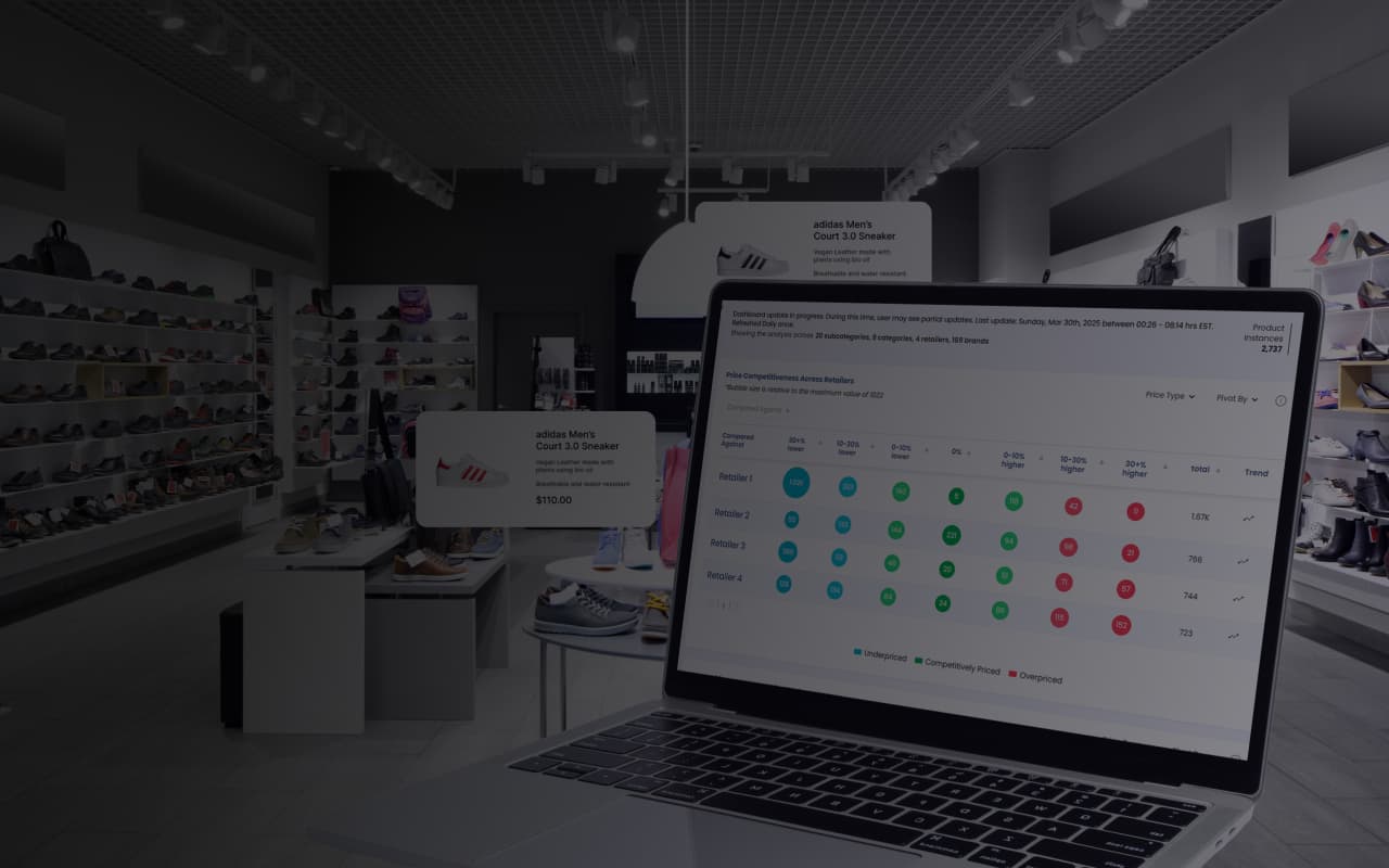 Pricing Intelligence Banner Image