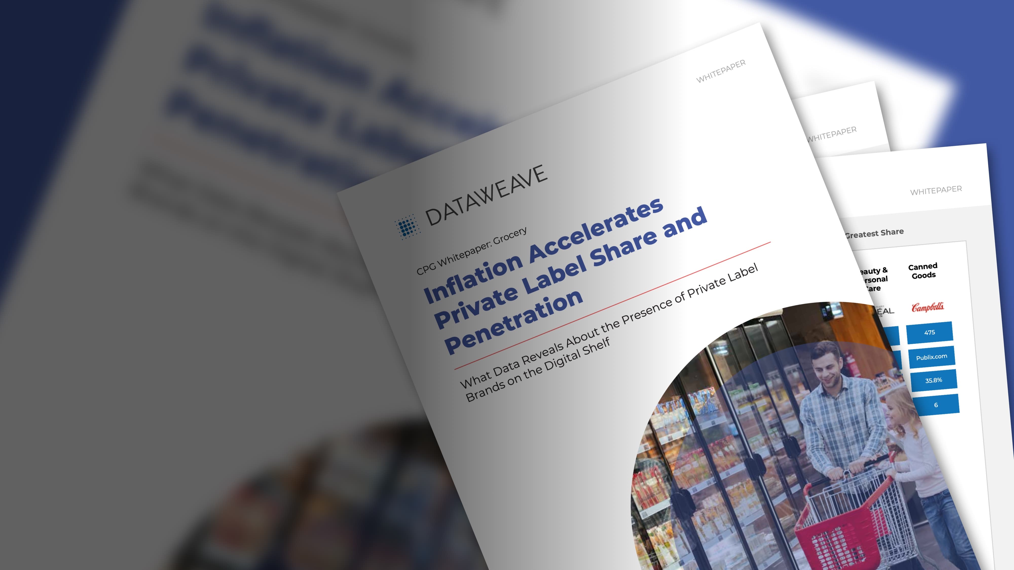 Inflation Accelerates Private Label Share and Penetration