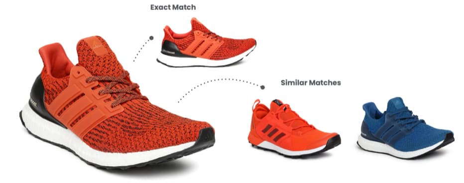 product-matching-definition