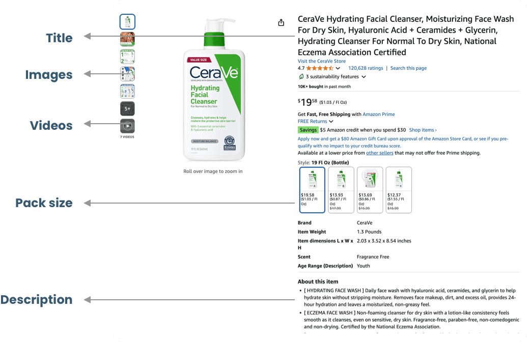 The Content Conundrum